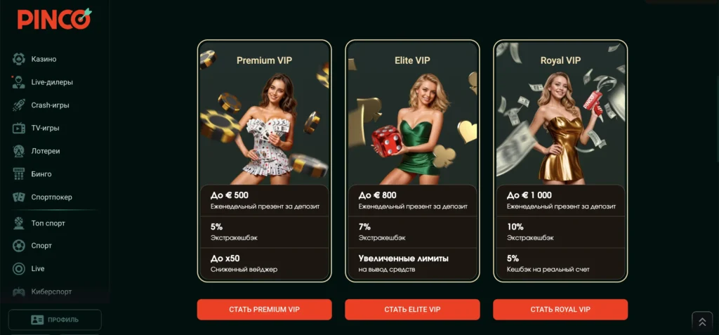 Система привилегий и Вип Клуб казино Пинко